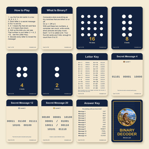 Real Binary Decoder card designs: how to play, dot cards, secret messages and the card back