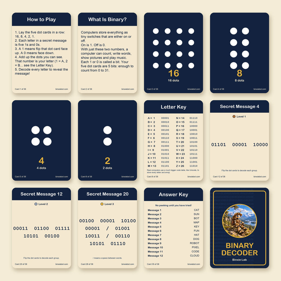 Real Binary Decoder card designs: how to play, dot cards, secret messages and the card back