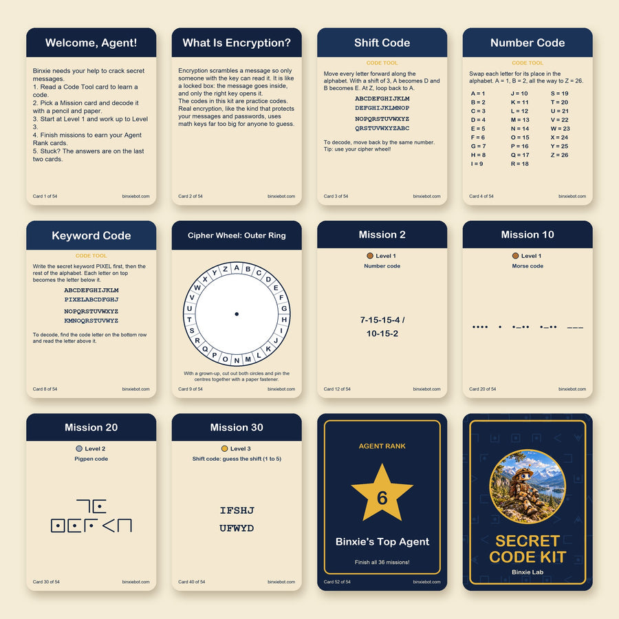 Real Secret Code Kit card designs: code tools, cipher wheel, missions, agent rank and the card back